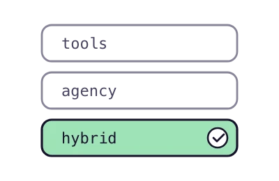 Three service options, tools, agency and hybrid, with the hybrid fit checked as the right choice for a B2B budget.