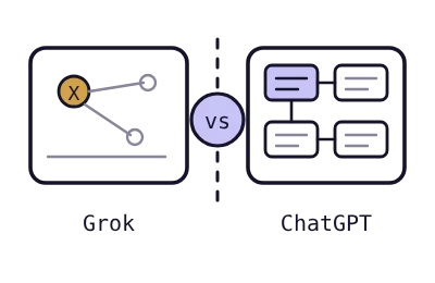 Grok on the left with live X data and real-time search, ChatGPT on the right with workflow tools and agents.