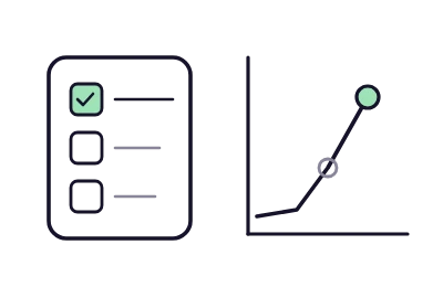 A checklist of agency criteria on the left and a rising pipeline chart on the right, growth that follows a good pick.